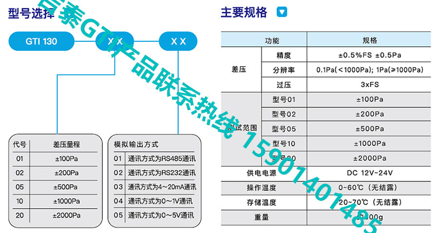 吉泰GTI产品照片GTI1302